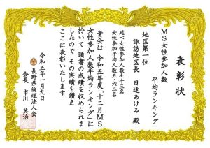 12月　地区1位　諏訪地区のサムネイル